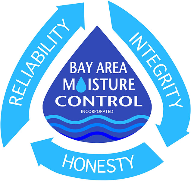 Bay Area Moisture Control, Inc. Logo