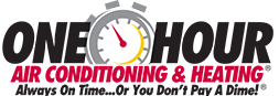 River City's One Hour Air Conditioning & Heating Logo