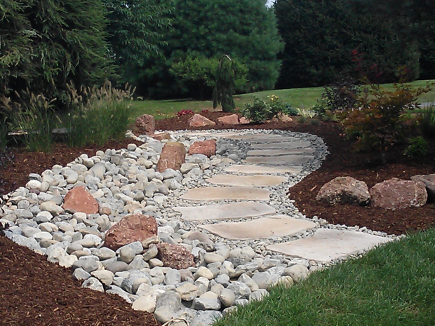 Garden Landscape with garden bed with trees and bushes
