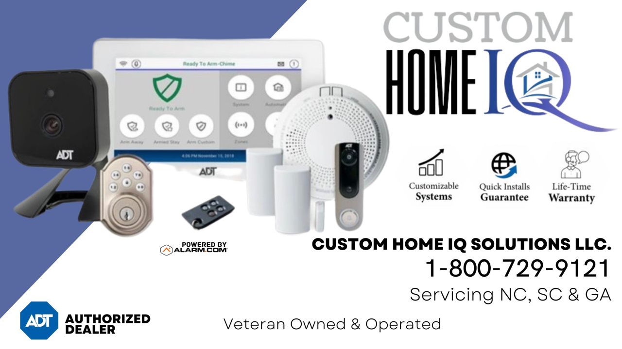 Custom Home IQ Solutions, LLC Logo
