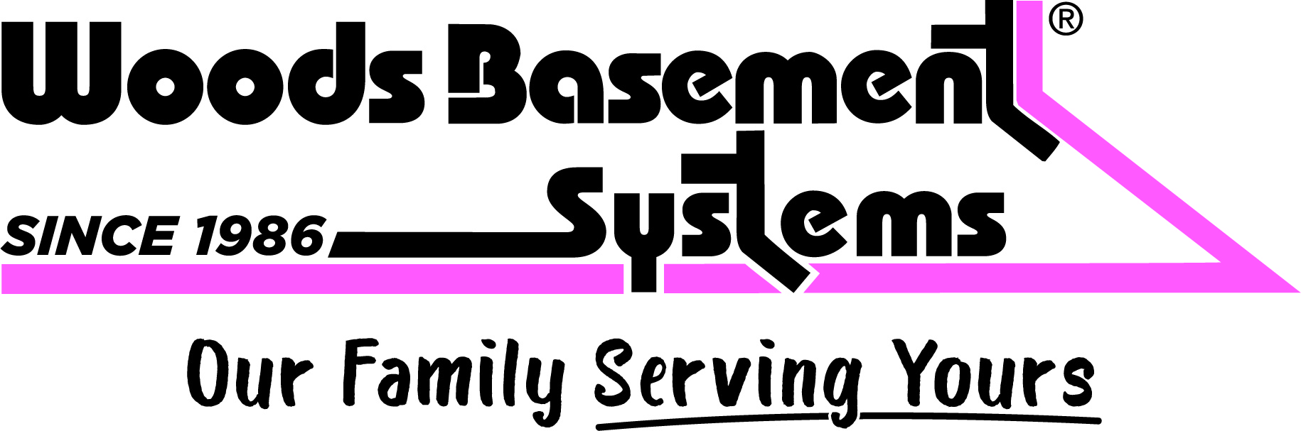 Woods Basement Systems, Inc. Logo