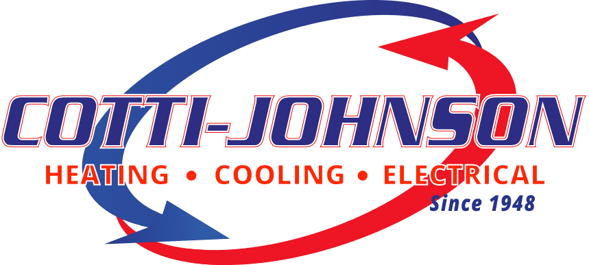 Cotti Johnson HVAC, Inc. Logo