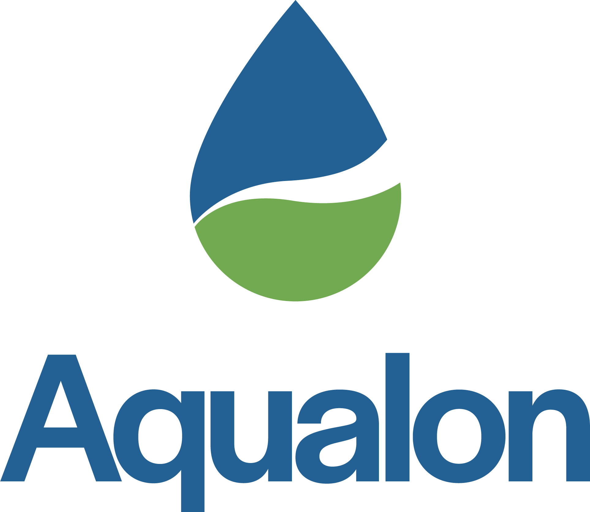 Aqualon, Inc. Logo