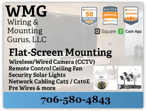 Wiring Mounting Gurus Logo