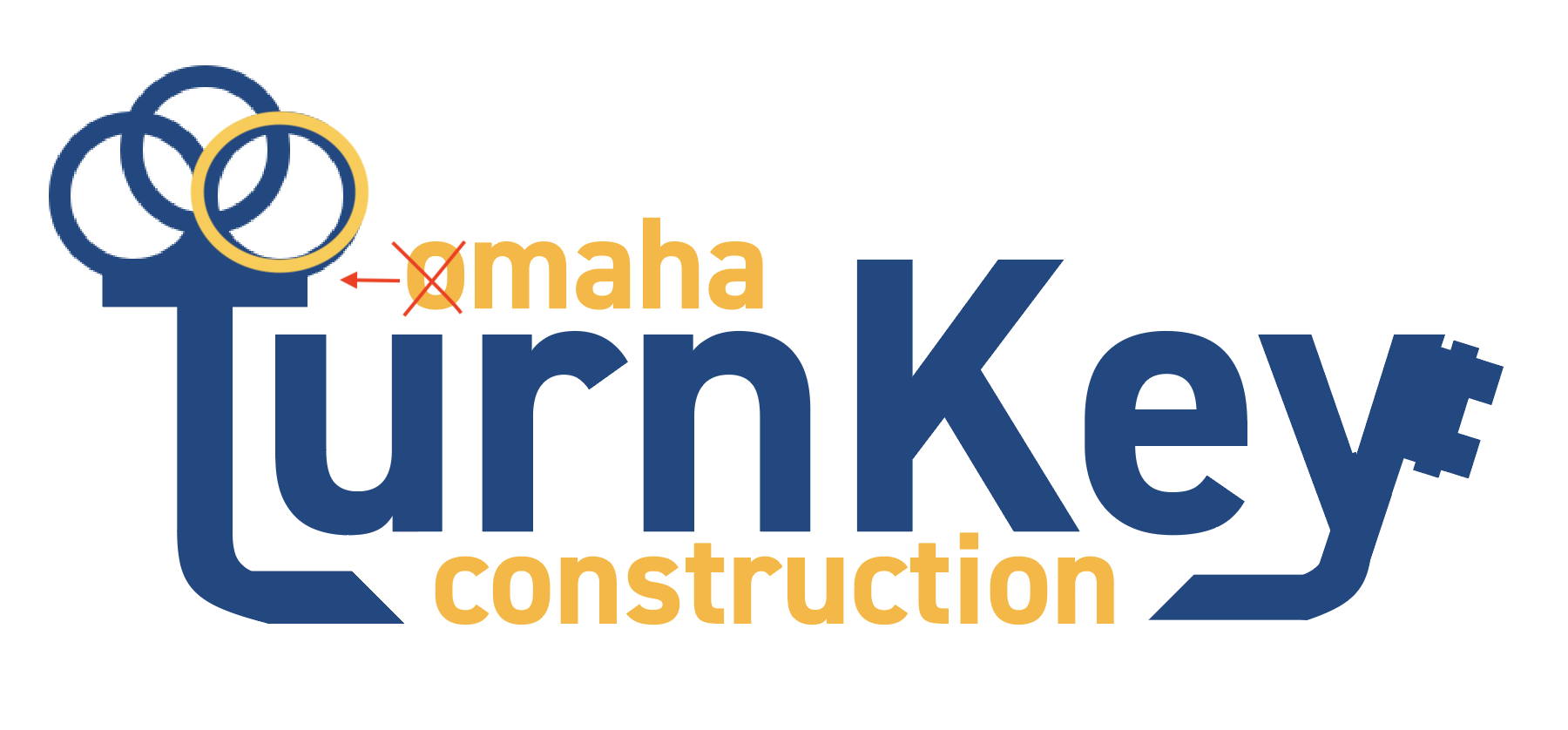 Omaha Turnkey Construction Inc. Logo