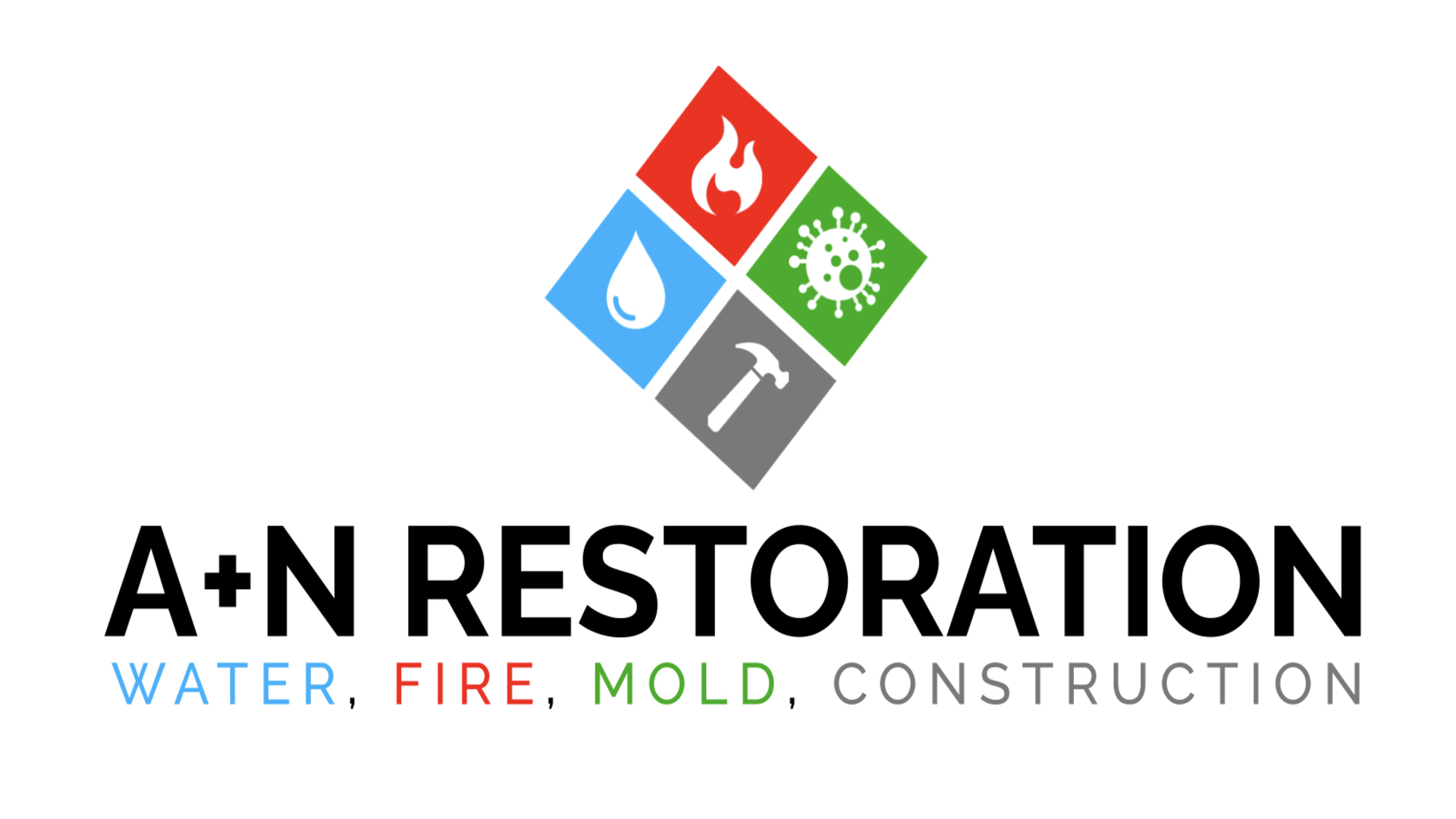 A + N  Restoration LLC Logo