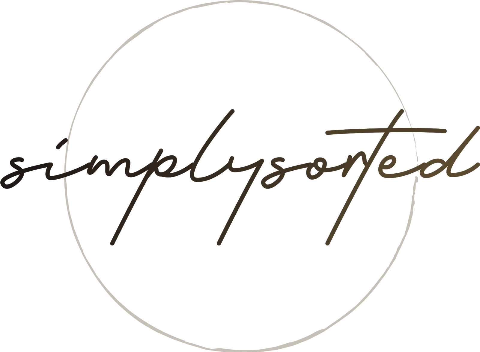 Simply Sorted LLC Logo