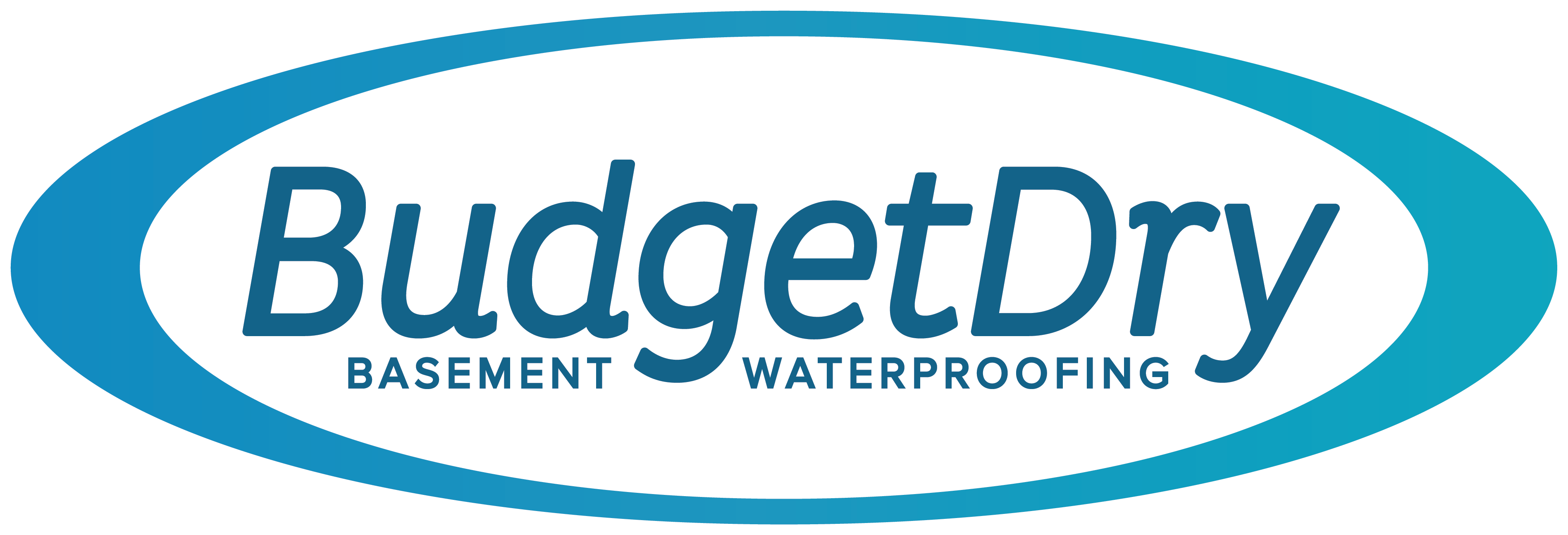 Budget Dry Waterproofing, Inc. Logo