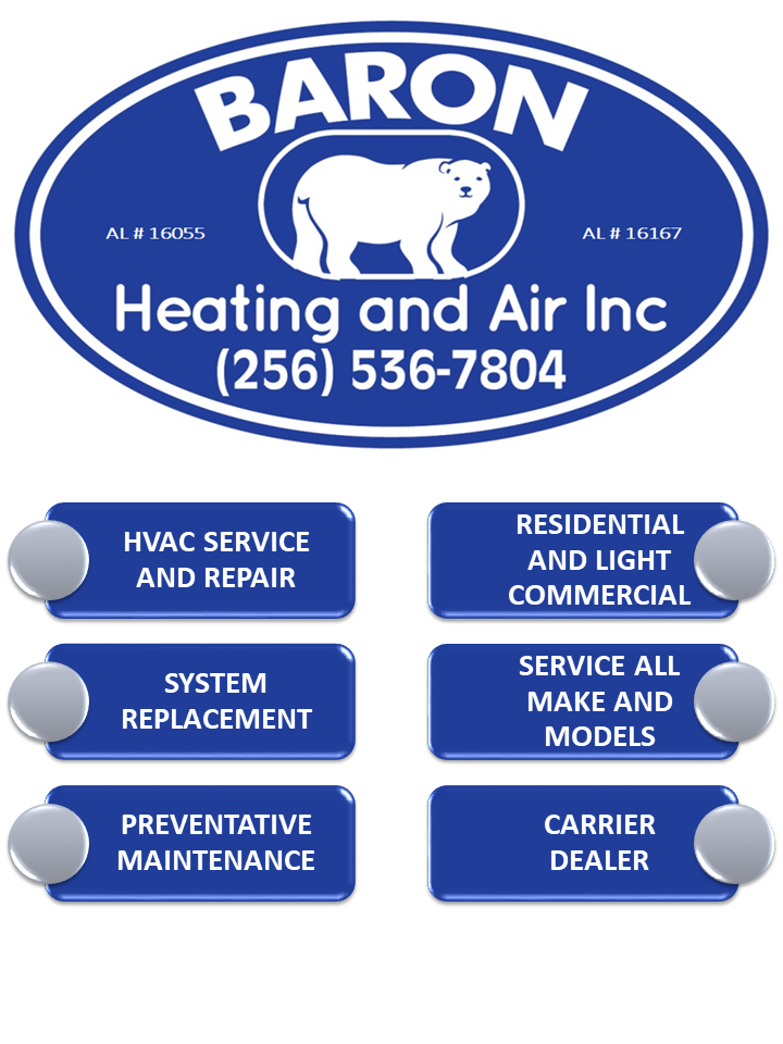 Baron Heating and Air, Inc. Logo