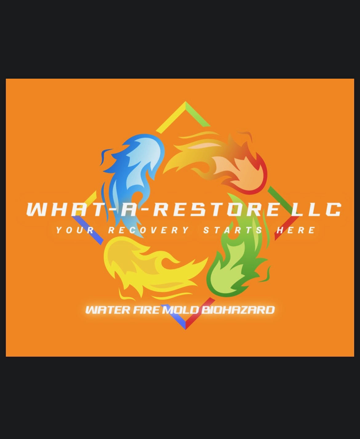 What-A-Restore Logo