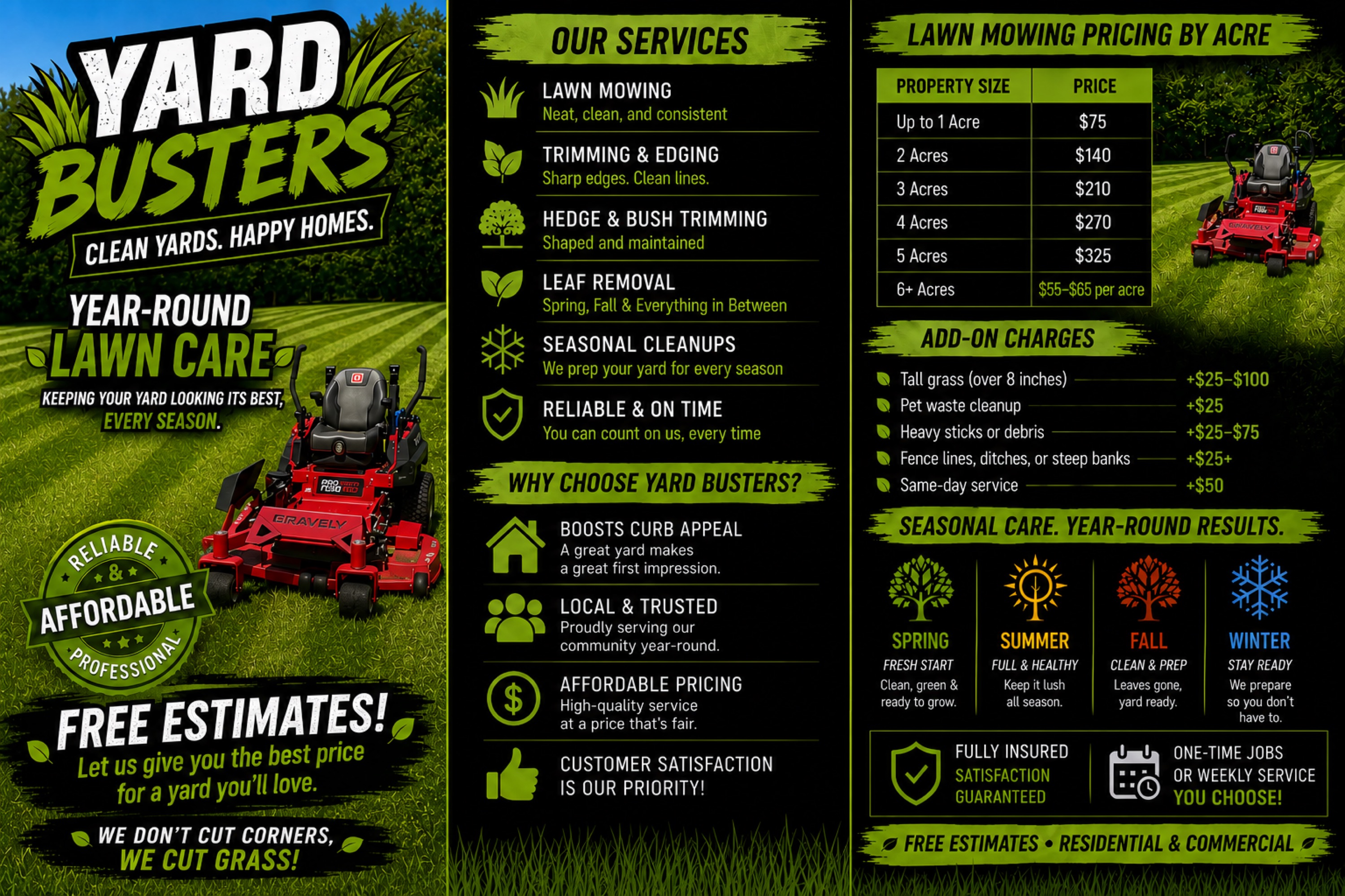 Yard Busters Logo