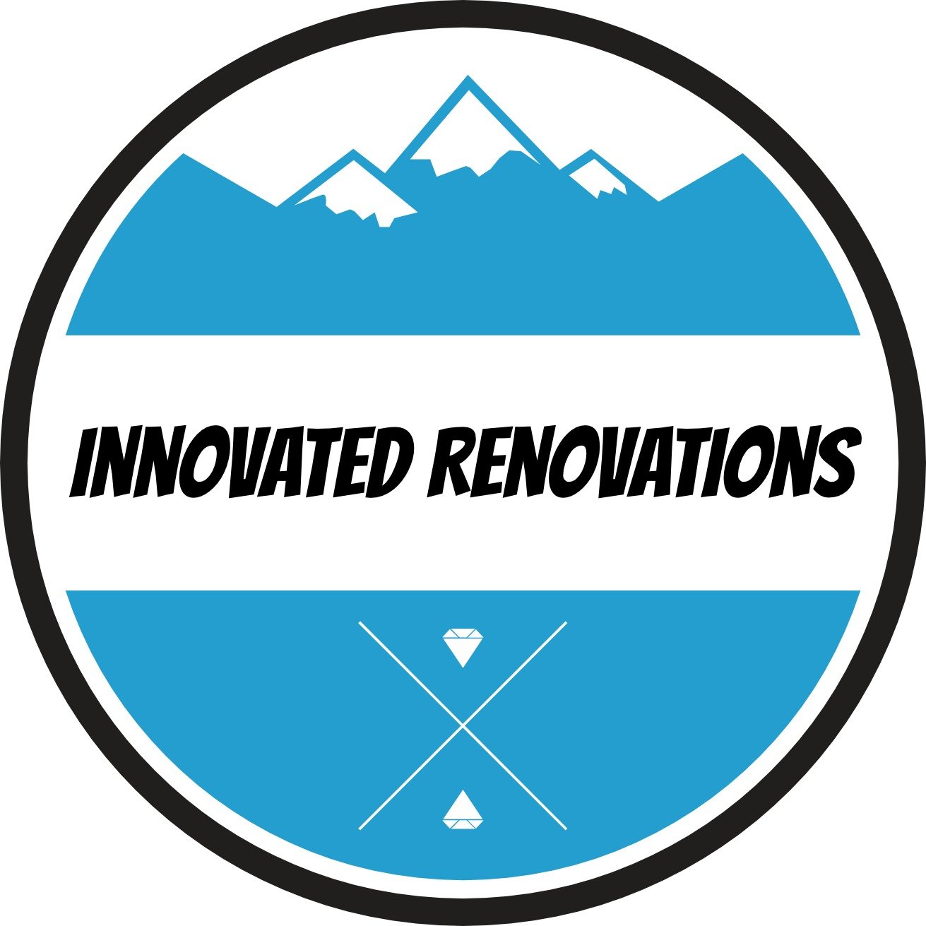 Innovated Renovations Logo