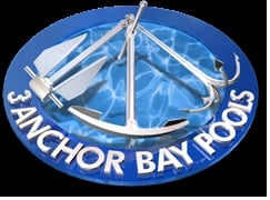 3 Anchor Bay, Inc. Logo