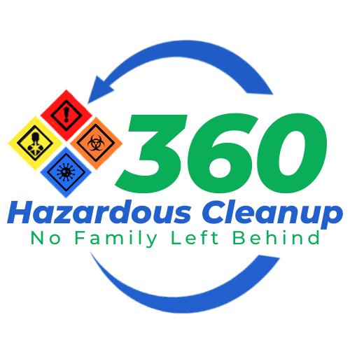 360 Hazardous, LLC Logo
