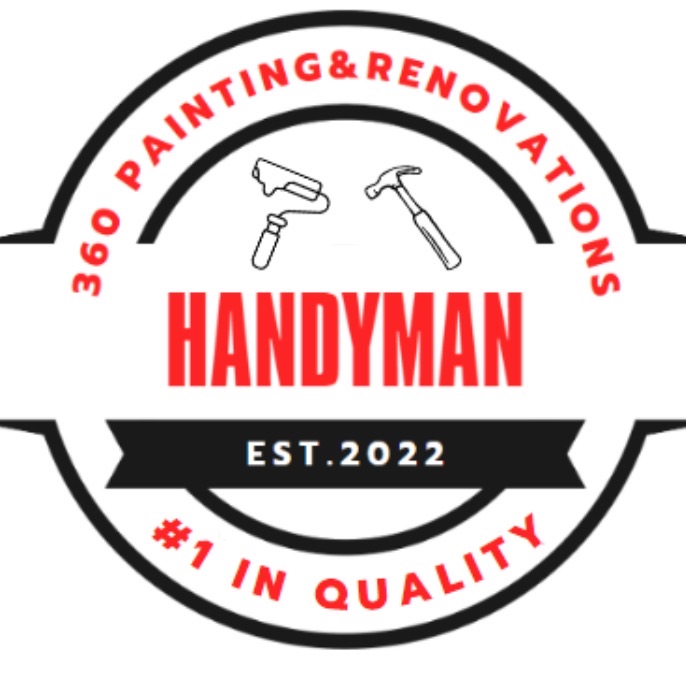 360 Painting & Renovations Logo