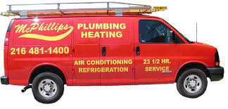 McPhillips Plumbing, Heating, and Air Conditioning Logo