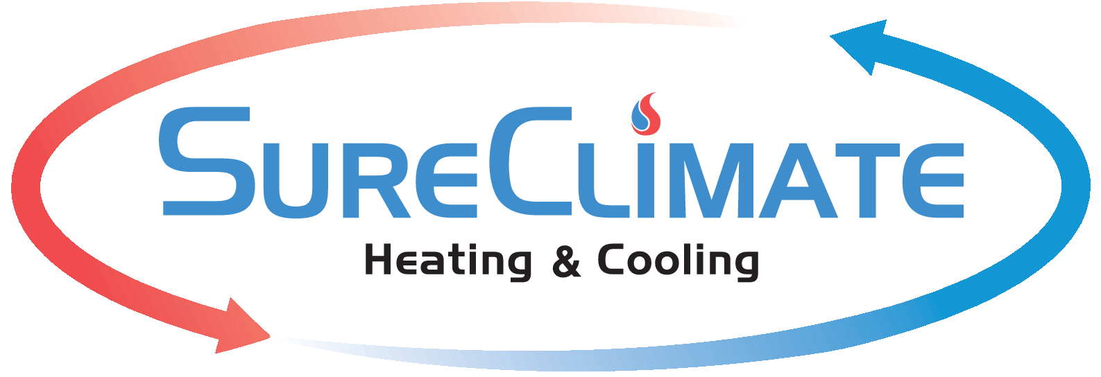 SureClimate Logo