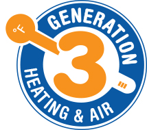 Generation 3 Electric & HVAC Logo