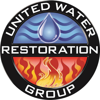 United Water Restoration of Charlotte Logo