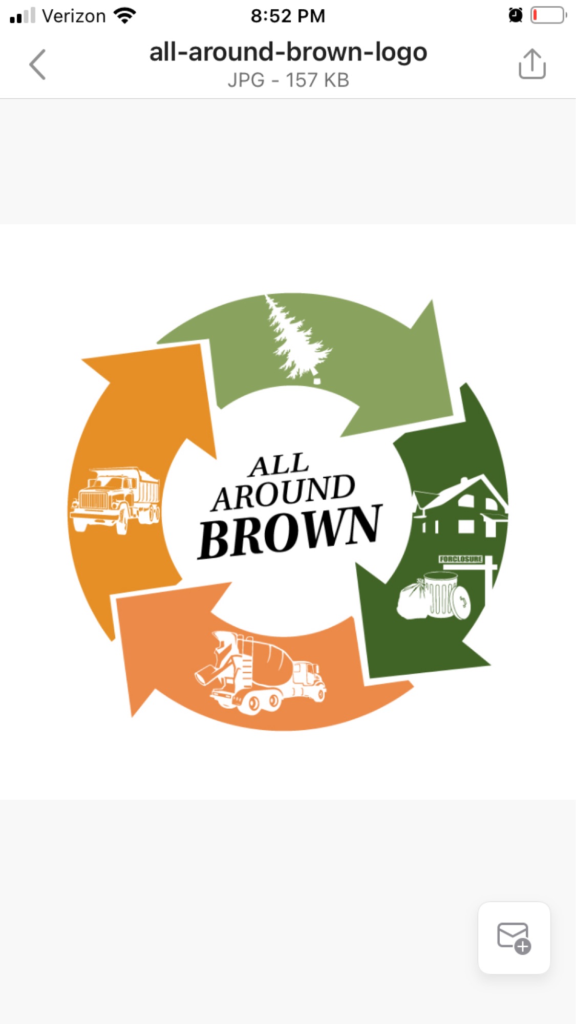 All Around Brown Logo