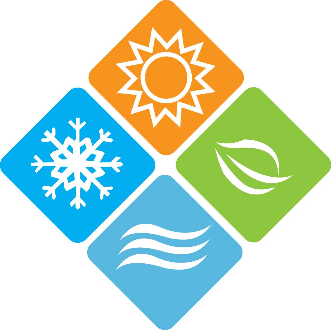 Advantage Heating & Air Logo