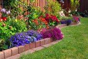 2021 Landscaping Cost Avg S Per, Landscaping Cost Per Square Foot