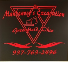 Avatar for AJM AG LLC