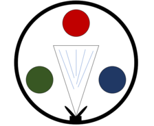 Avatar for New Gen Painting