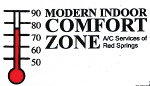 Modern Indoor Comfort Zone logo