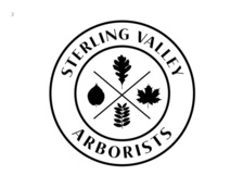 Avatar for Vermont Rural Services, LLC