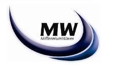 Avatar for Millennium Waves
