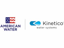 Avatar for American WaterCare, Inc.