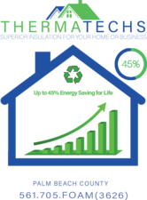 Logo for Thermatechs, LLC