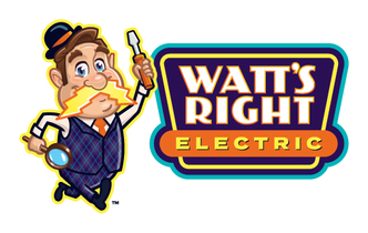 Watt's Right Electric logo