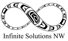Infinite Solutions NW, LLC logo