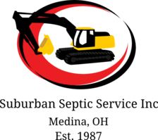 Avatar for Suburban Septic Service, Inc