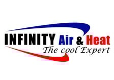 Avatar for Infinity Air & Heat, Inc.