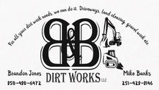 Avatar for B & B Dirt Works