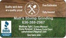 Avatar for Matt's Stump Grinding