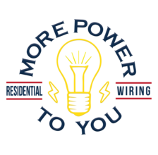 Avatar for More Power To You LLC