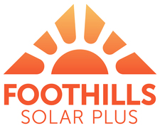 Avatar for Best Built South, Inc.