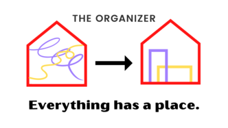 The Organizer logo