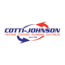 Avatar for Cotti Johnson HVAC, Inc.