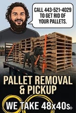 Avatar for Kulukurgiotis trucking