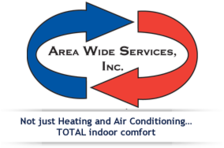 Avatar for Area Wide Services, Inc.