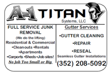 Avatar for A1 Titan Systems, LLC