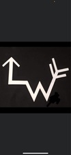 Avatar for LW Fencing Company