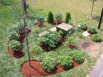 Win Idea Landscaping Ideas For Hiding Utility Bo Win Idea Landscaping Ideas For Hiding Utility Bo