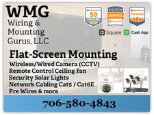 Logo for Wiring Mounting Gurus