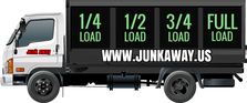 Logo for Junk Away Trucking And Recycling